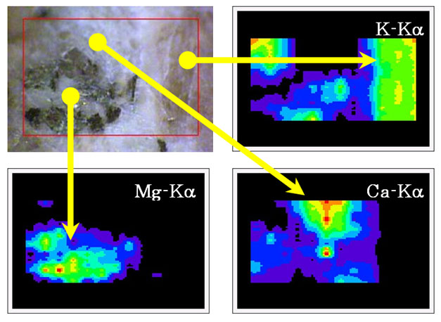 CCD放大圖象和各成分的X射線(xiàn)強(qiáng)度分布（2次元表示）
