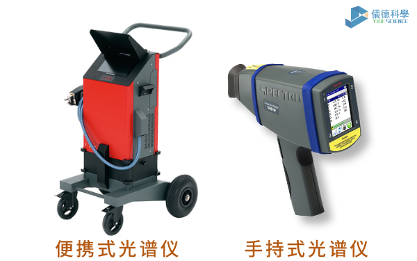 便攜光譜儀和手持光譜儀是一樣的嗎？