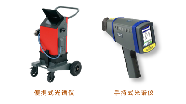 手持式光譜儀和便攜式光譜儀是一樣的嗎？