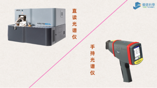 選擇困難？直讀光譜儀和手持式光譜儀大對比，總有適合的