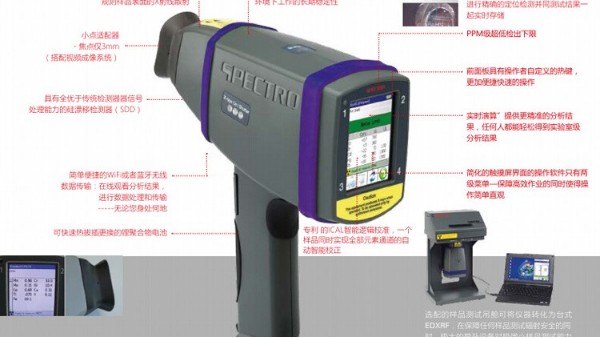 手持式X射線熒光光譜分析儀在環(huán)境檢測中有哪些價值？